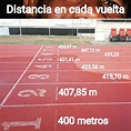 Sintético 96+ Imagen Pista De Atletismo Dibujo Y Medidas Alta ...