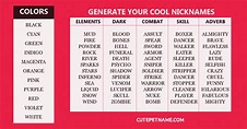 400+ Cool Nicknames For Guys and Girls