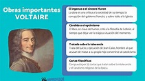 VOLTAIRE: las 4 obras importantes - RESUMEN corto!!