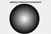 Modelo atómico de Demócrito - Principios básicos y atomismo