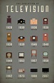 Amazing Infographic of the Evolution of Television | Vintage News Daily