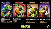 teenage mutant ninja turtles | TEENAGE MUTANT NINJA TURTLES 2012 by ...