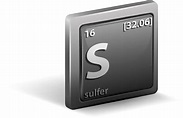 elemento químico azufre. símbolo químico con número atómico y masa ...