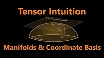 Manifolds, Tangent Spaces, and Coordinate Basis | Tensor Intuition ...
