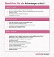 Checkliste für die Schwangerschaft - windelprinz.de