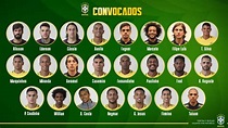 Alineación de Brasil en el Mundial 2018: lista y dorsales - AS.com