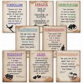 Literary Terms Posters - Set of 8 Literary Posters for Classrooms ...