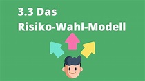 Motivation und Unterricht: 3.3 Das Risiko-Wahl-Modell - YouTube