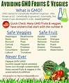 Avoiding GMO Fruits & Veggies (Infographic) « Heirloom Seeds Database ...