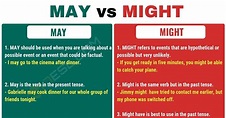 May vs. Might: When to Use Might vs. May with Useful Examples ...