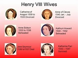 Henry VIII Wives Catherine of Aragon 1509 to 1533 Divorced Anne Boleyn ...