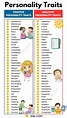 150+ Personality Traits List | Examples of Negative & Positive ...