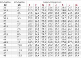 So bestimmen Sie Ihre Fußbreite | Ratgeber HausschuhExperte