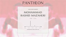 Mohammad Rashid Mazaheri Biography - Iranian footballer | Pantheon