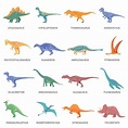 Les principales espèces de dinosaures | MOMES.net