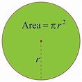 Circles | Properties | Formulas | Examples - Cuemath