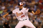 Orioles’ Jim Johnson finds his opening as Baltimore’s closer - The ...