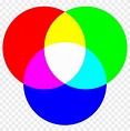 Rgb Color Model - Primary Colors Of Light - Free Transparent PNG ...