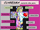 Qué es la Cuaresma? - CARISMA y TEOLOGÍA