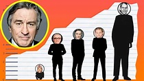 How Tall Is Robert De Niro? - Height Comparison! - YouTube