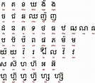 Khmer - Cambodia's Official Language - HubPages