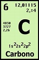 Carbono | Quimica Mexico Wiki | Fandom