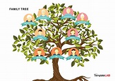 41 Free Family Tree Templates (Word, Excel, PDF, PowerPoint)