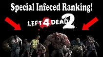 Left 4 dead zombies list - kczoom
