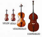 La Familia del Violín - Escuela de Música La Sala en Barcelona - Poble Sec