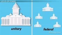 Forms of Governance | Unitary & Federal States - Video & Lesson ...