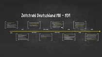 Zeitstrahl 1918 - 1939 by Jacqueline Friedrich on Prezi