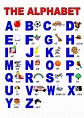 Most Common English Alphabet Letters - vrogue.co