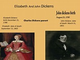 PPT - Charles dickens by Aissatu . PowerPoint Presentation, free ...