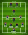 Paris Saint-Germain 2023-2024【Squad & Players・Formation】