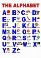 Learning the English Language : The Alphabet letter (ABCs)