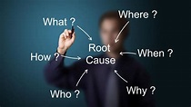 Root Cause Analysis - Powerful Problem Solving Method | Mind Revolt