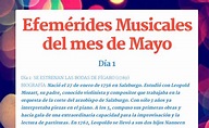 "Efemérides Musicales del Mes de Mayo" Trabajos - CLASE DE MÚSICA 2.0