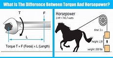 What Is The Difference Between Torque And Horsepower? - Engineering ...