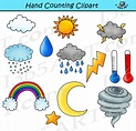 Weather Clipart Bundle Set - Commercial-Use Clipart for School ...