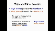What Are The Major And Minor Premises In A Categorical Syllogism? - YouTube