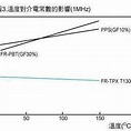 介电常数 - 知乎