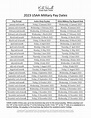 2023 USAA Military Pay Dates - With Printables • KateHorrell