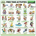 Free Time Activities in English | Woodward English