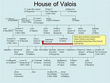 French Royal Family Trees - 4 House of Valois (1) Joan (the Lame) of ...