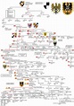 Hohenzollern dinastia - Wikipedia, entziklopedia askea.