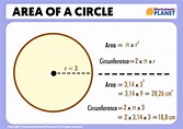 Perimeter And Area Of A Circle