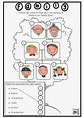 Family Tree Worksheet | Printable Worksheets and Activities for ...