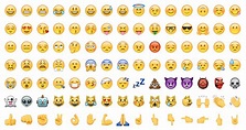 Emoji Faces Copy And Paste | Template Business