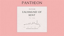 Ealhmund of Kent Biography - Medieval king in England | Pantheon