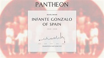 Infante Gonzalo of Spain Biography - Fourth son of King Alfonso XIII of ...